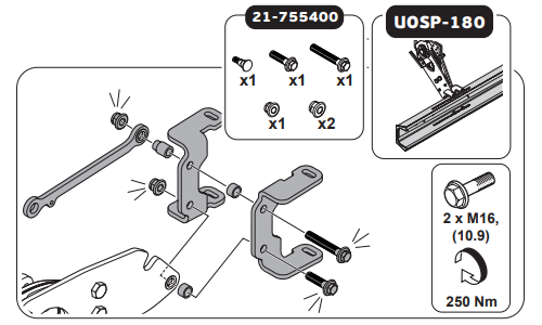 VBG sada šroubů k mechanismu naklápění - U-profil